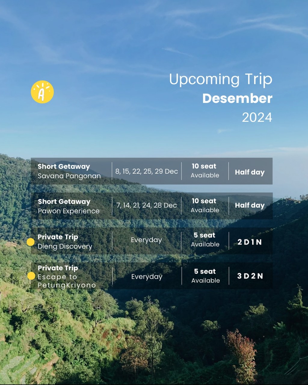 Lokaria Travel –&nbsp;Wonosobo